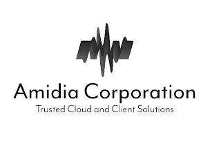 AMIDIA CORPORATION TRUSTED CLOUD AND CLIENT SOLUTIONS trademark