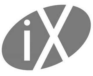 IX trademark