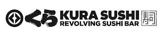 KURA SUSHI REVOLVING SUSHI BAR trademark