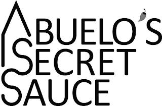 ABUELO'S SECRET SAUCE trademark