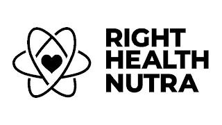 RIGHT HEALTH NUTRA trademark