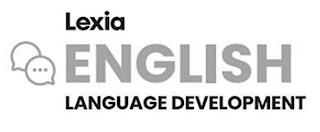 LEXIA ENGLISH LANGUAGE DEVELOPMENT trademark