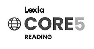 LEXIA CORE5 READING trademark