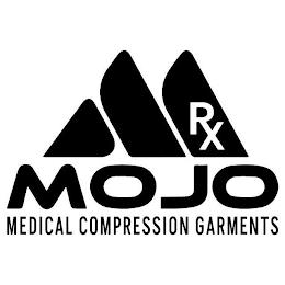 M MOJO RX MEDICAL COMPRESSION GARMENTS trademark