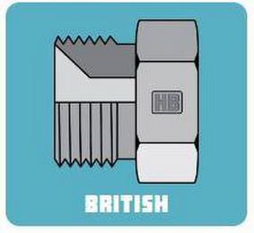 HB BRITISH trademark