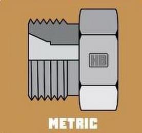 METRIC HB trademark