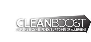 CLEANBOOST NATURAL ENZYMES REMOVE UP TO 96% OF ALLERGENS* trademark