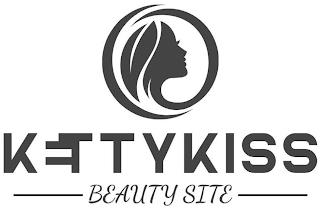 KETTYKISS BEAUTY SITE trademark