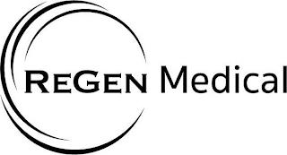 REGEN MEDICAL trademark