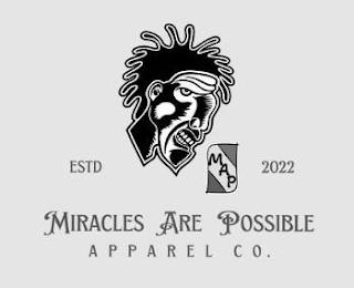 MIRACLES ARE POSSIBLE APPAREL CO. ESTD 2022 MAP trademark