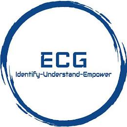 ECG IDENTIFY-UNDERSTAND-EMPOWER trademark