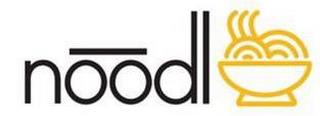 NOODL trademark