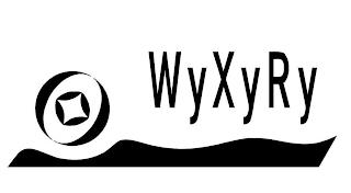 WYXYRY trademark