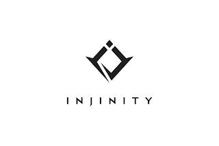 INJINITY trademark