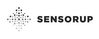 SENSORUP trademark