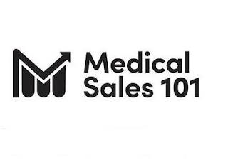 MEDICAL SALES 101 trademark