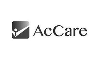 ACCARE trademark