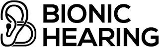 BIONIC HEARING trademark