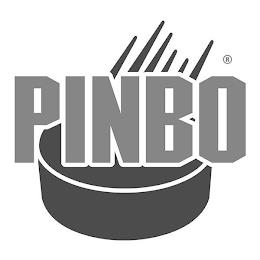 PINBO trademark