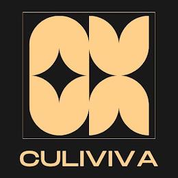 CV CULIVIVA trademark