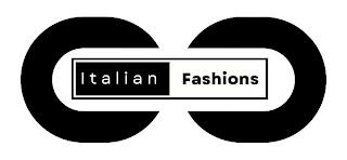 ITALIAN FASHIONS trademark