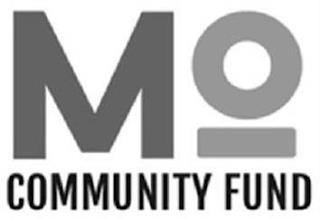 MO COMMUNITY FUND trademark