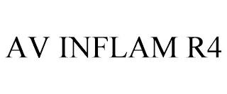 AV INFLAM R4 trademark