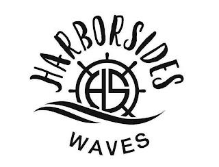 HARBORSIDES HS WAVES trademark