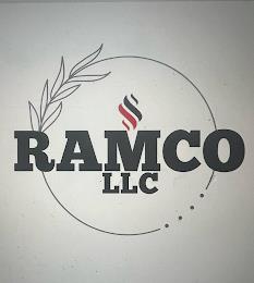 RAMCO LLC trademark