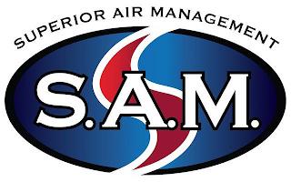 SUPERIOR AIR MANAGEMENT S.A.M. trademark