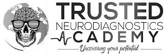 TRUSTED ACADEMY TRUSTED NEURODIAGNOSTICS ACADEMY UNCOVERING YOUR POTENTIAL ACADEMY UNCOVERING YOUR POTENTIAL trademark