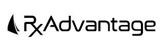 RXADVANTAGE trademark