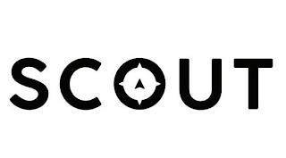 SCOUT trademark