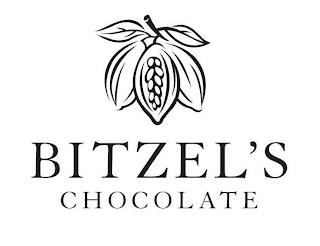 BITZEL'S CHOCOLATE trademark