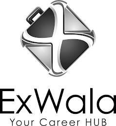 EXWALA YOUR CAREER HUB trademark