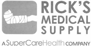 RICK'S MEDICAL SUPPLY A SUPERCAREHEALTH COMPANY trademark