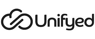 UNIFYED trademark