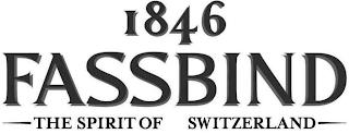 1846 FASSBIND THE SPIRIT OF SWITZERLAND trademark