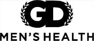 GD MEN'S HEALTH trademark