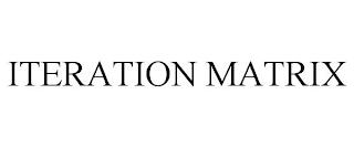 ITERATION MATRIX trademark