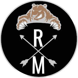 R M trademark