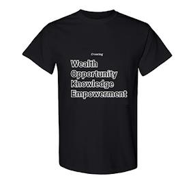 CREATING WEALTH OPPORTUNITY KNOWLEDGE EMPOWERMENT trademark