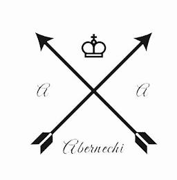 A A ABERNECHI trademark