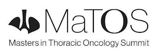 MATOS MASTERS IN THORACIC ONCOLOGY SUMMITT trademark