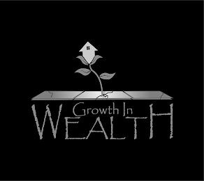 GROWTH IN WEALTH trademark