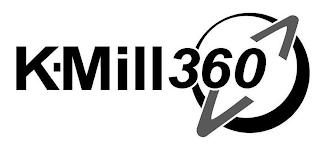 K-MILL 360 trademark