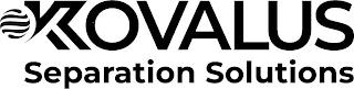 KOVALUS SEPARATION SOLUTIONS trademark