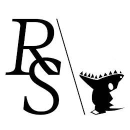 RS trademark