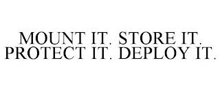 MOUNT IT. STORE IT. PROTECT IT. DEPLOY IT. trademark