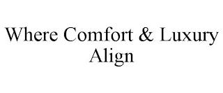 WHERE COMFORT & LUXURY ALIGN trademark